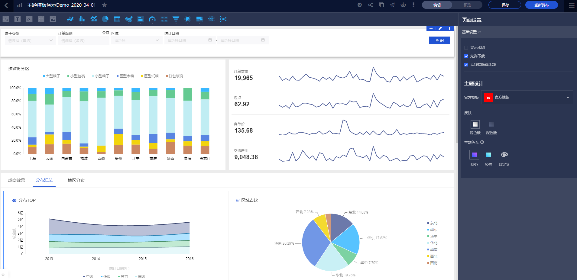 quick bi 自带示例
