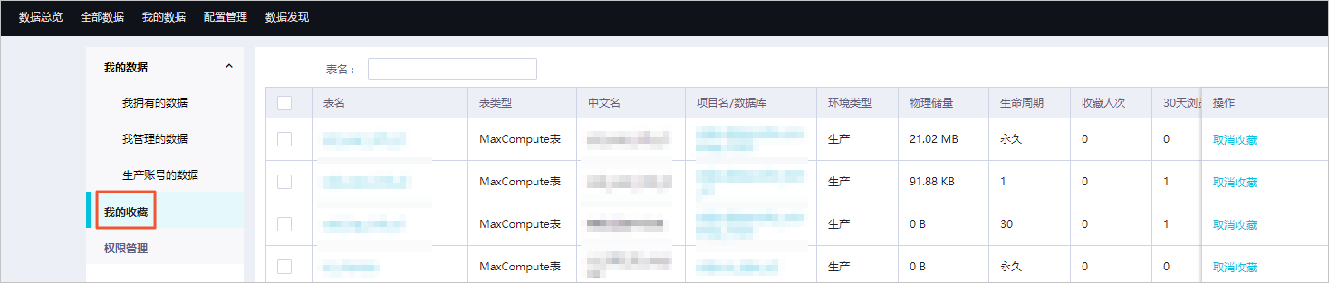我的收藏
