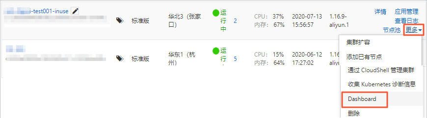 K8s Cluster Console Button