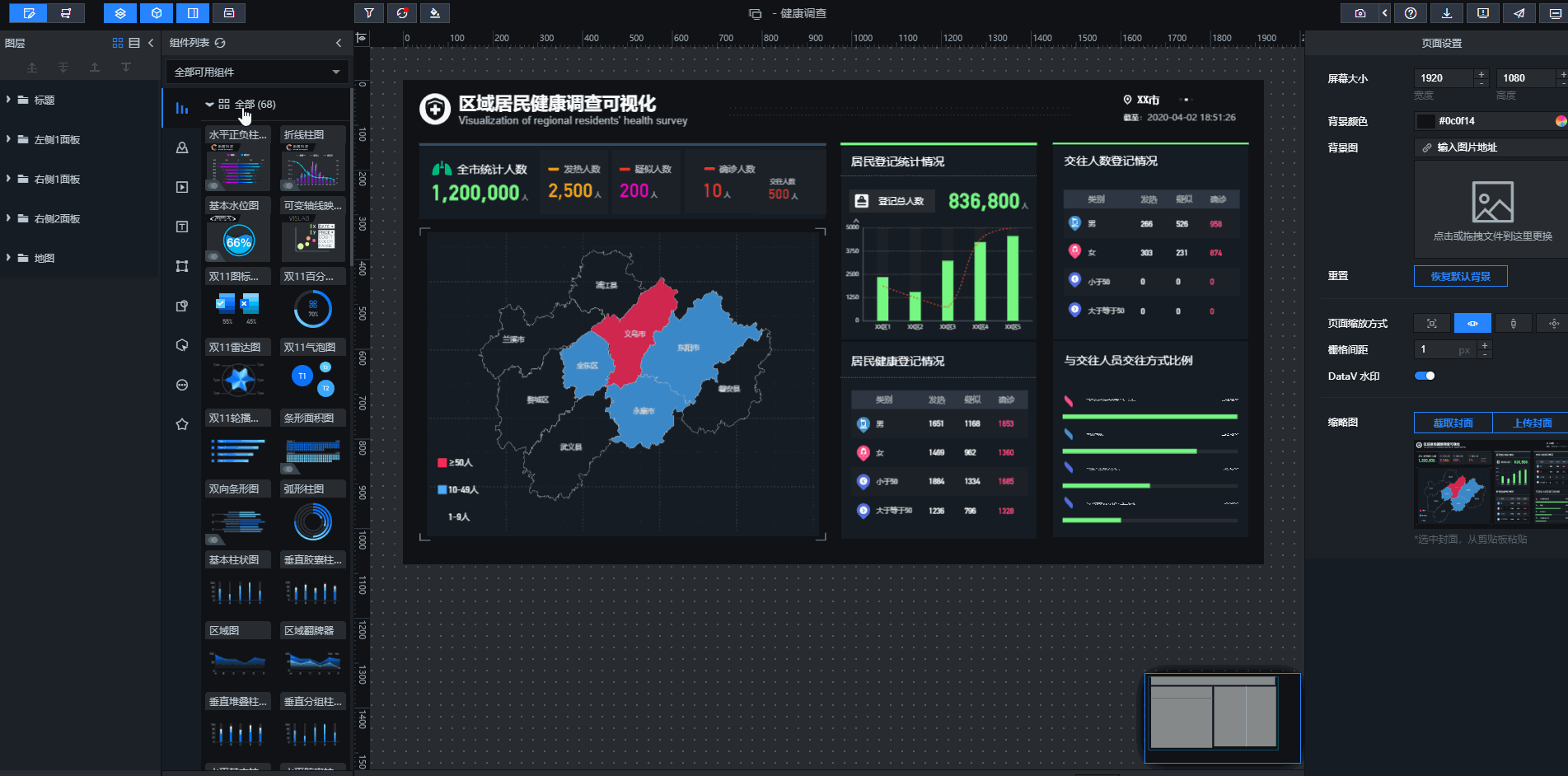 DataV大屏操作
