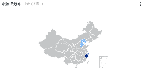 来源IP分布