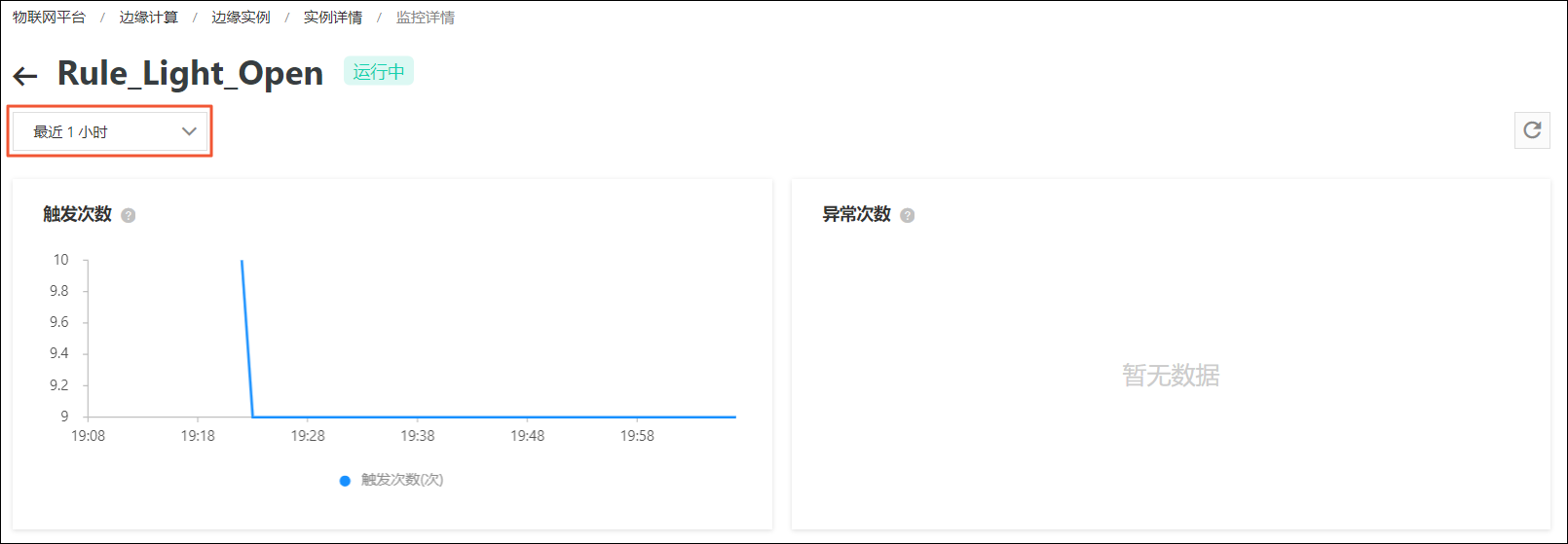 场景联动监控信息
