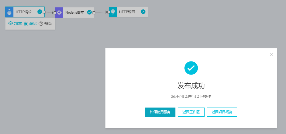 发布服务