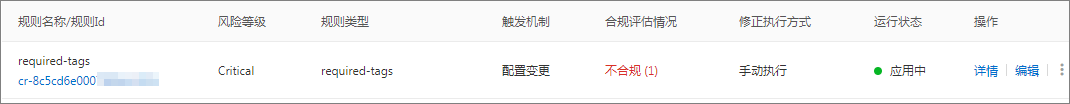 标签