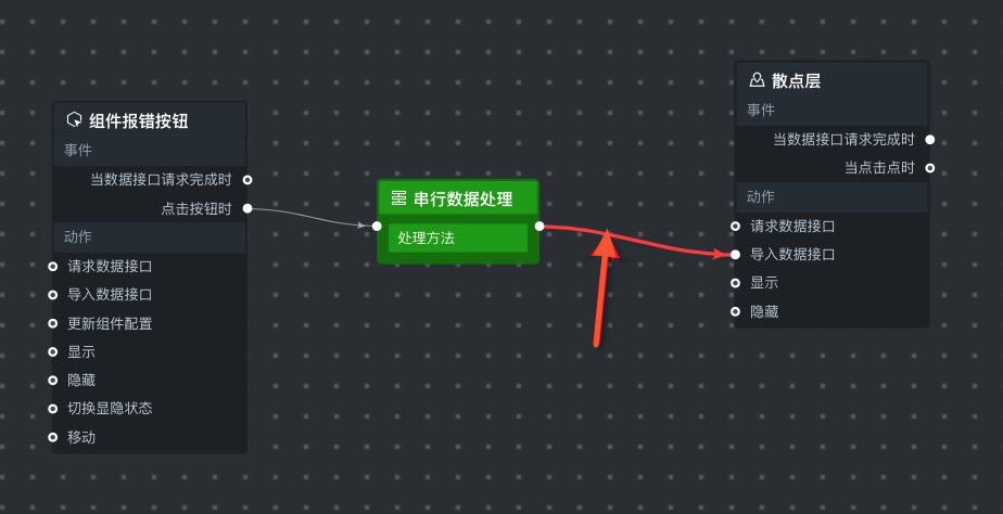 调试窍门