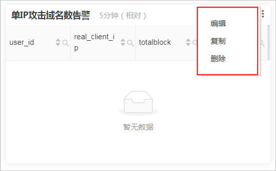 图表操作选项