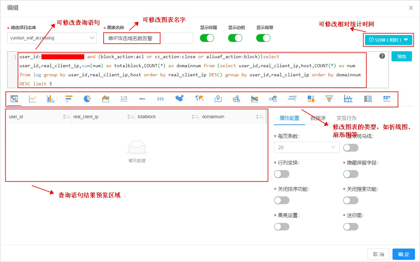 编辑图表页面