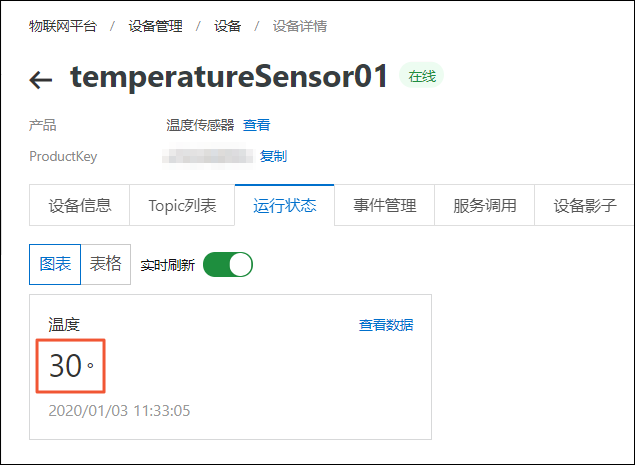 运行状态