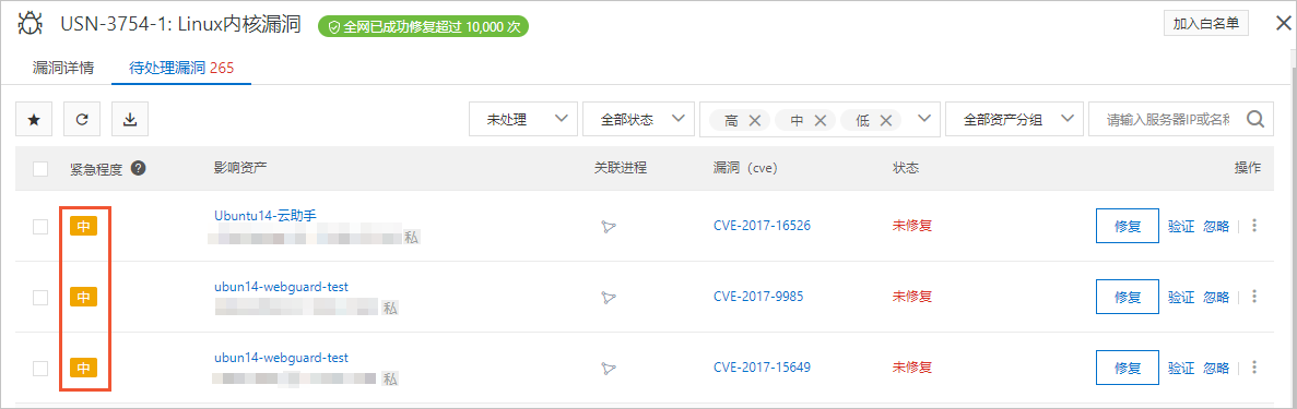 漏洞等级
