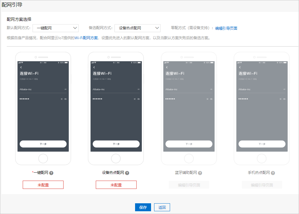 配网方案选择